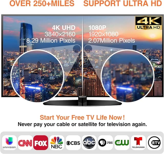 Detalle de Indoor TV Aerial 250+ Miles Long Range (4K, Freeview) with Signal Booster and 5m Cable