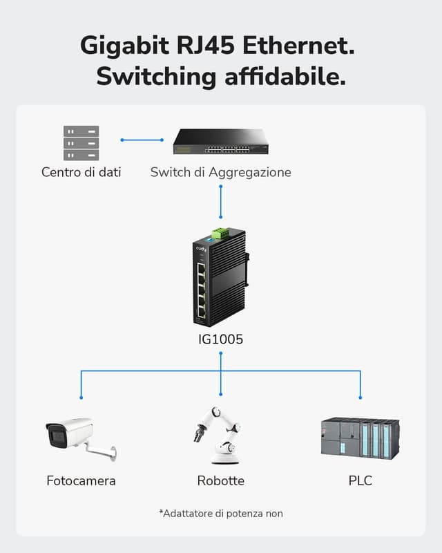 Detalle 2 de Cudy IG1005 Switch Gigabit a 5 porte