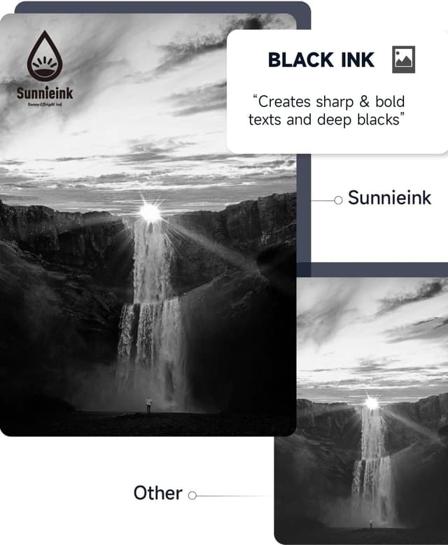 Thumbnail 6 de Sunnieink 545/546 XL 2er-Pack Druckerpatronen 🖨