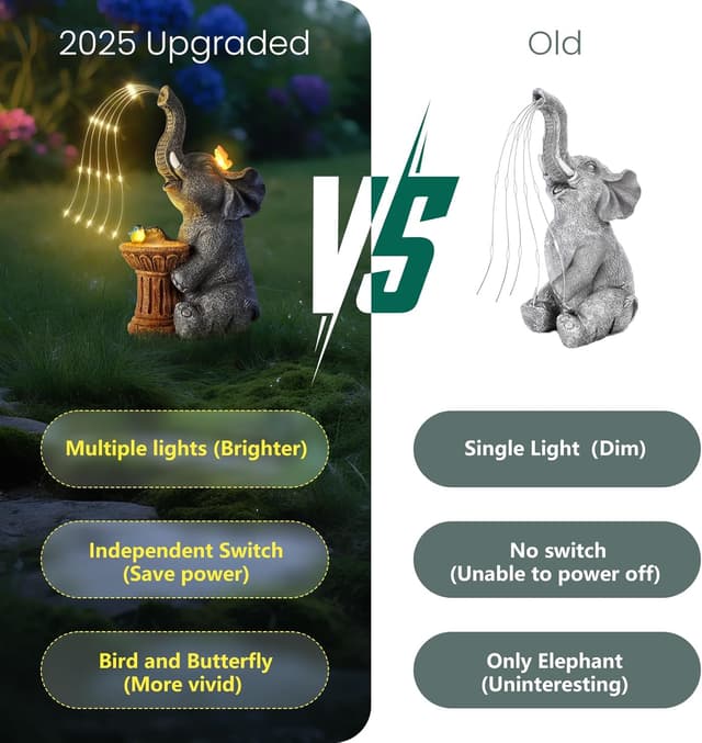 Thumbnail 4 de Dacoity Elephant Statue 6000mAh Solar Light