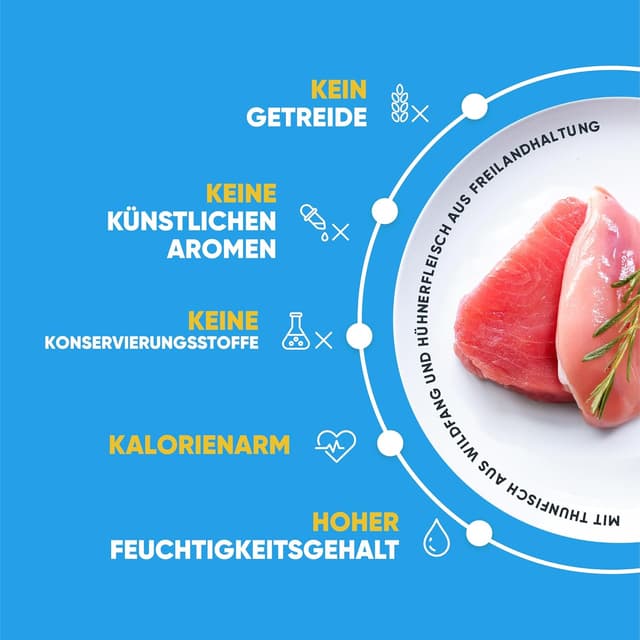 Detalle de INABA Churu Anti Hairball Katze mit Taurin – getreidefreie Anti-Haarballen-Katzenleckerlis mit Huhn oder Thunfisch (20 x 14 g)