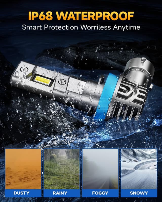 Thumbnail 5 de Ursprung H11 40,000LM LED Bulbs