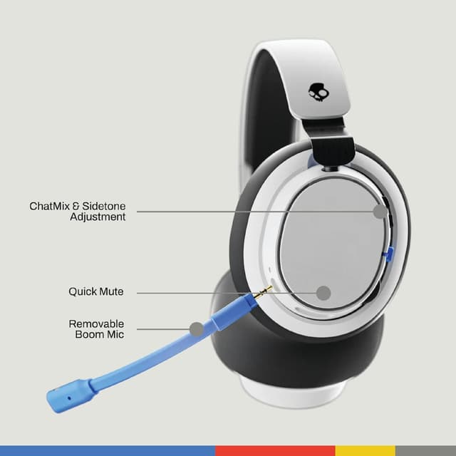 Detalle 2 de Skullcandy SLYR Pro casque gaming sans fil multiplateforme (USB-A latence faible) – White/Bleu