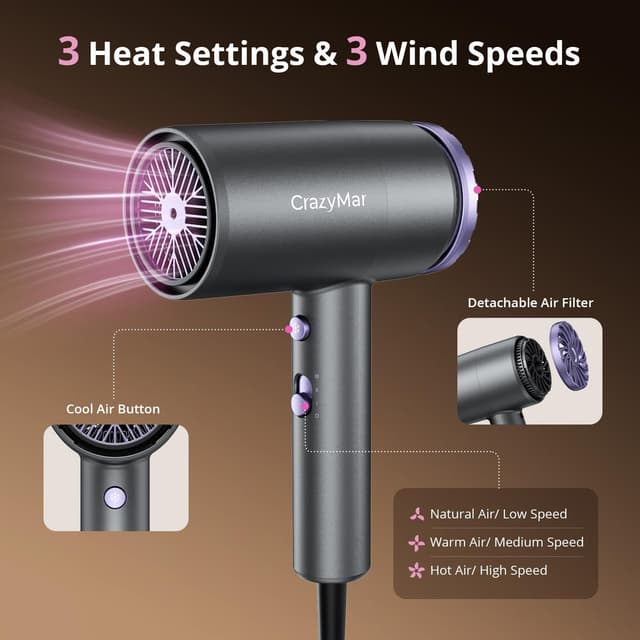 Detalle de CrazyMar Ionic Hair Dryer 1800 W
