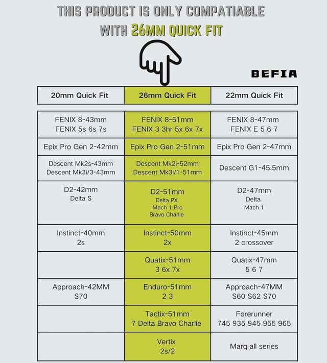 Detalle de BEFIA 26mm Silicone Watch Band for Garmin Fenix 8 (51mm) QuickFit-style Replacement