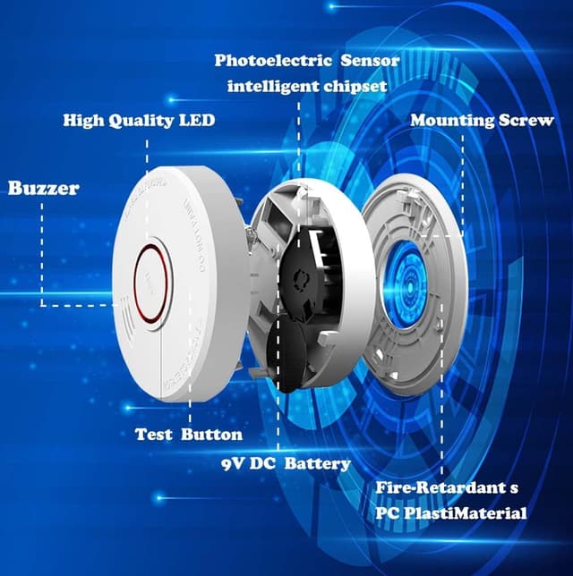 Thumbnail 1 de LSHOME 4 Pack Smoke Detector 9V Photoelectric