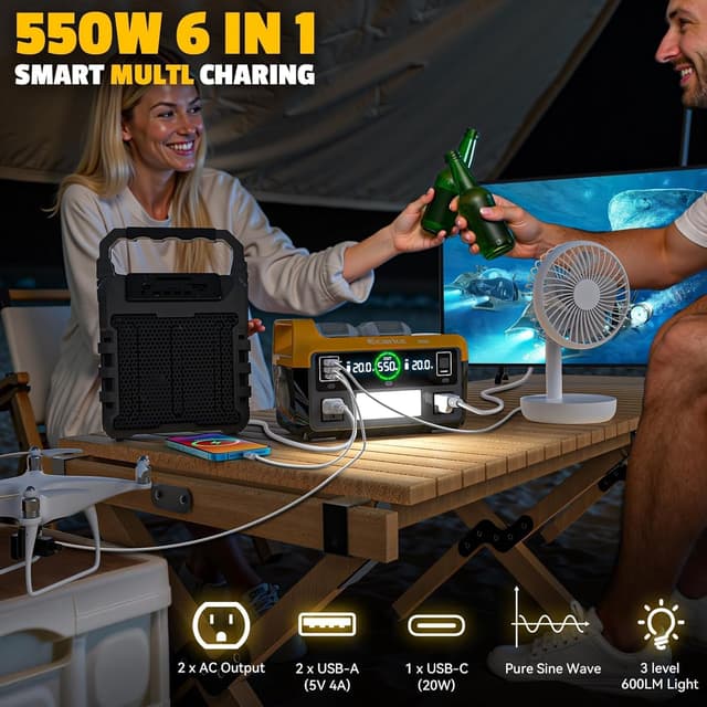 Detalle de Dewalt 550W Portable Power Inverter 110V ๐