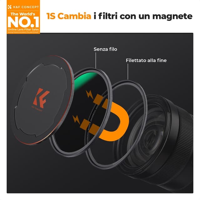 Thumbnail 1 de K&F CONCEPT Filtro Magnético ND1000 58mm 10 pasos