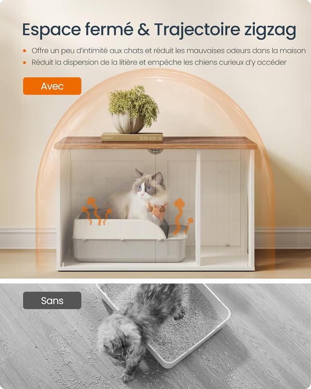 Detalle de SONGMICS HOME PCL233WJ05 : meuble litière pour chat avec assemblage ultra-rapide