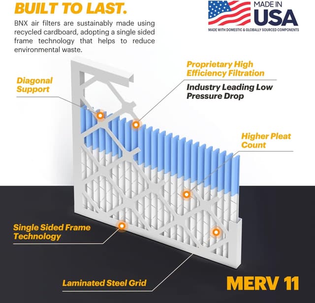 Detalle 2 de BNX TruFilter MERV 11 20x20x1 Air Filter (19 11/16 x 19 11/16 x 3/4) - 6-Pack, Allergen Defense Electrostatic Pleated