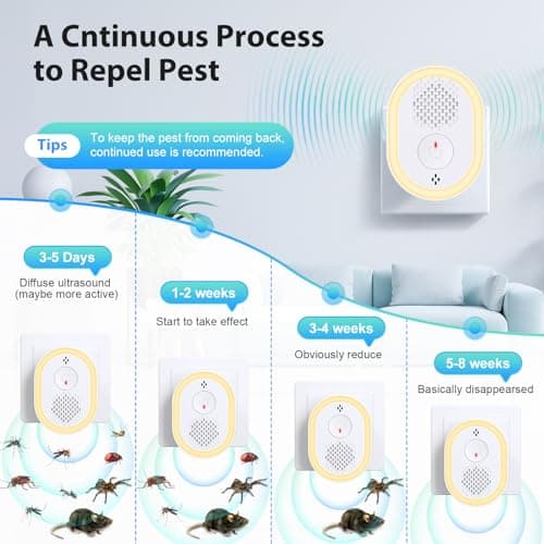 Thumbnail 3 de Répulsif ultrason moustique, anti-rongeurs, lot de 6