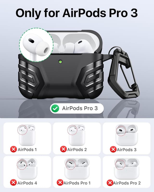 Detalle 2 de MoKo AirPods Pro 3 case 3-in-1 kit