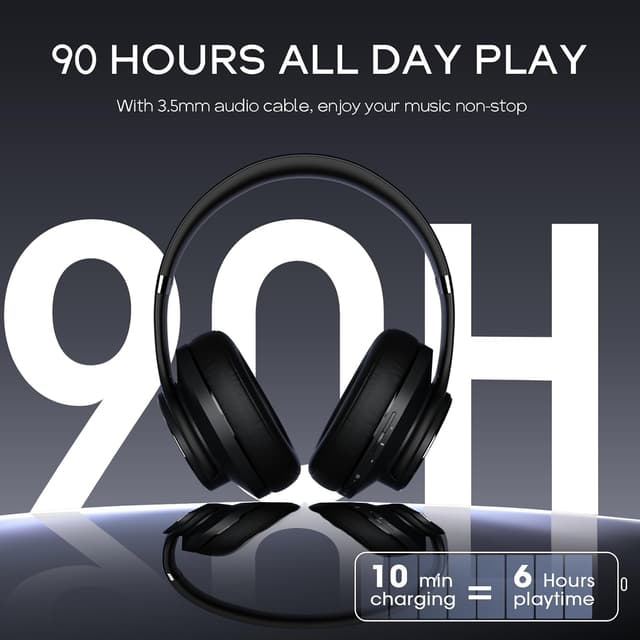 Detalle 2 de DOQAUS Bluetooth Over Ear Headphones 90H