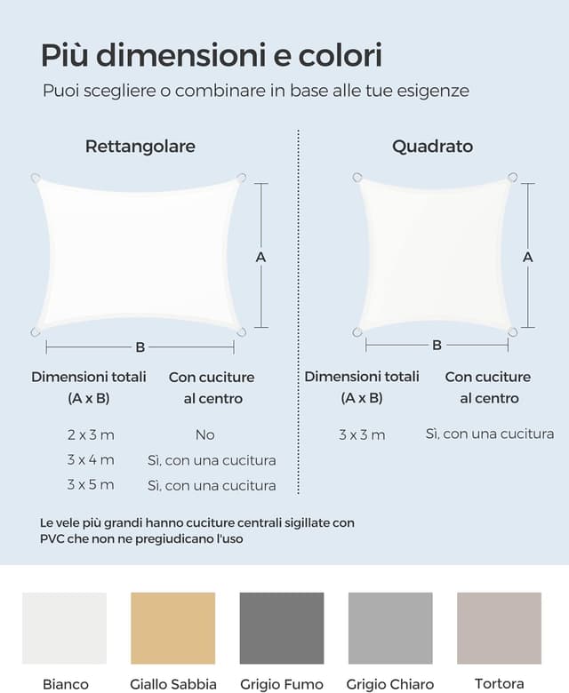 Detalle de SONGMICS tenda parasole 3 x 3 m impermeabile con protezione UV 93% e colonna d’acqua 665 mm