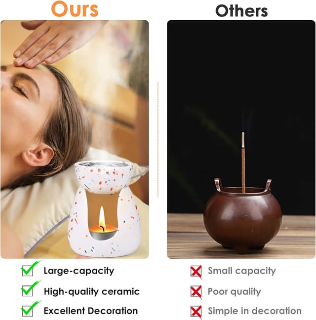 Detalle de Viitech Essential Oil Burner Ceramic Wax Melt Burner with Tealight Holder (Removable Bowl, Colourful)