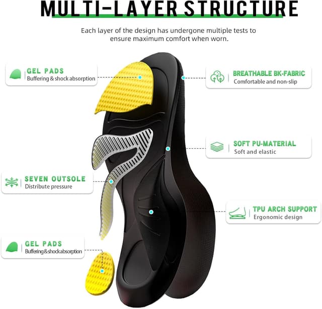 Thumbnail 1 de Ulicox Plantillas Ortopédicas 37/38