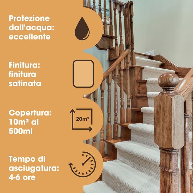 Thumbnail 5 de Furniture Clinic Olio Danese 2500ml per legno