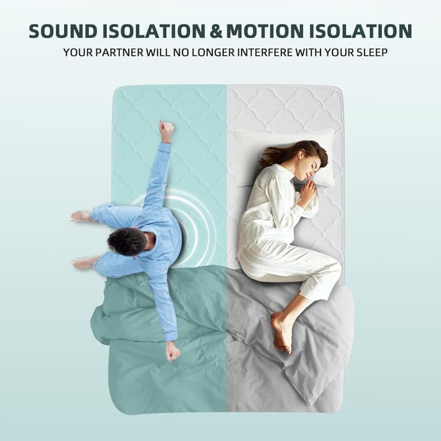 Detalle 2 de dosleeps Single Mattress 3FT (90x190cm) – 10.6 Inch Memory Foam & 9-Zone Pocket Springs, Medium Firm, Edge Support