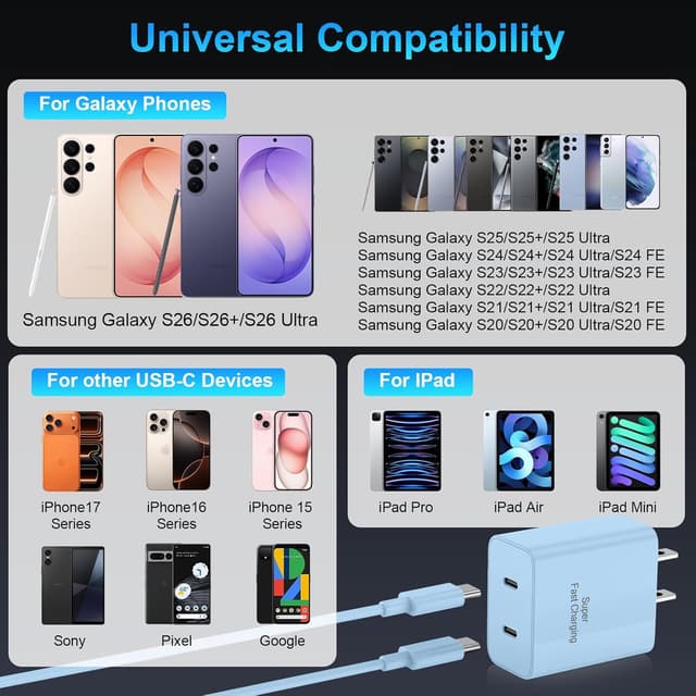 Detalle 2 de Niubil iPhone 17 45W Fast Dual USB‑C Charger