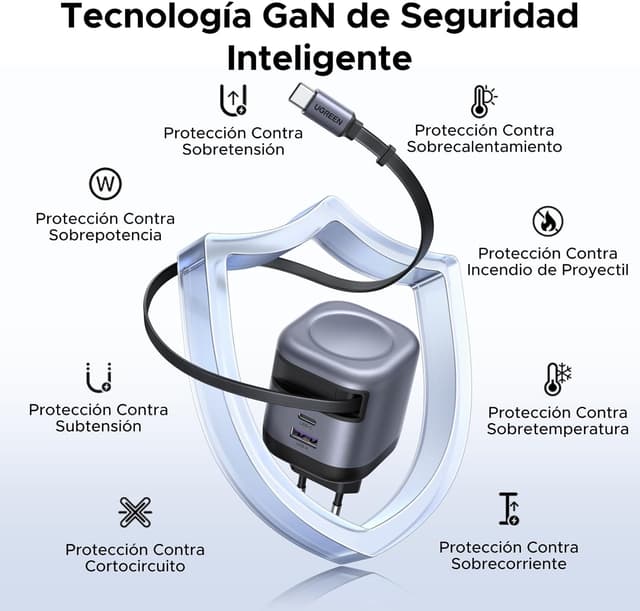 Detalle 2 de UGREEN Cargador USB-C GAN 45W 3 en 1 con Cable 🔌