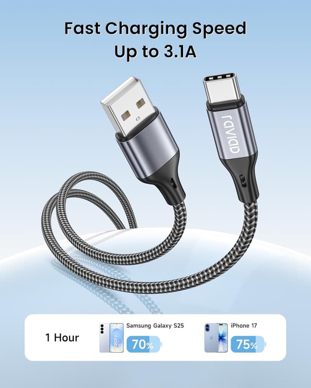 Detalle 2 de RAVIAD USB-C Kabel (2er Set, 2 m) – Schnellladen bis 5V/3A & Datenübertragung (Grau)
