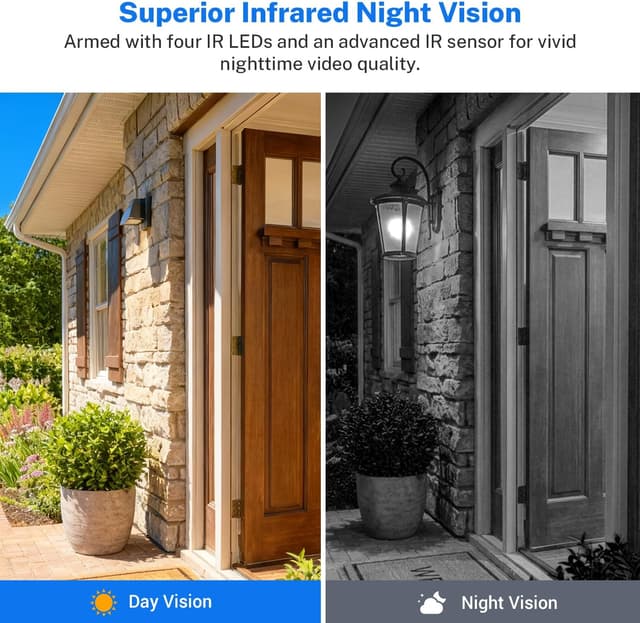 Thumbnail 4 de Wynoxian 1080P Video Doorbell