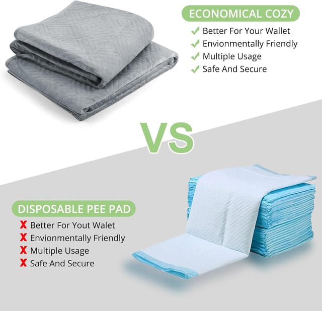 Detalle de TAIKURA Washable Pee Pads for Dogs (Reusable, Non-Slip) – 2 pack, light gray 92×122cm