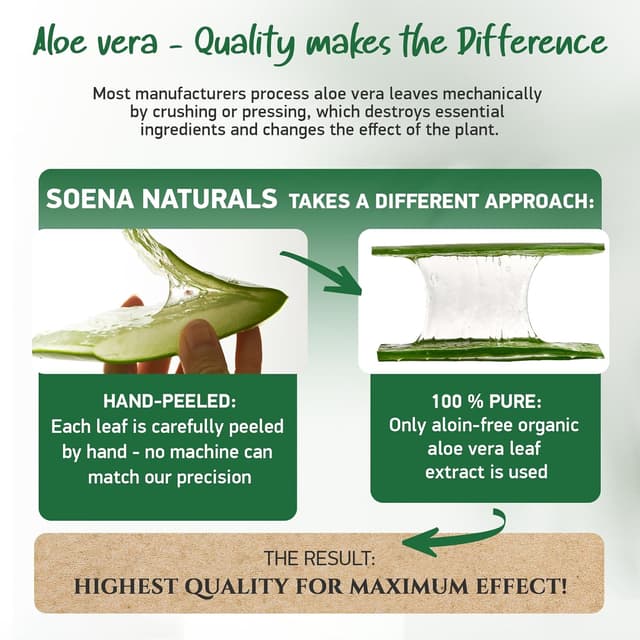 Detalle de Soena® Aloe Vera Gel mit 100% BIO Aloe Vera (96% Aloe, ohne Alkohol & Duftstoffe) – Feuchtigkeitspflege, 250 ml