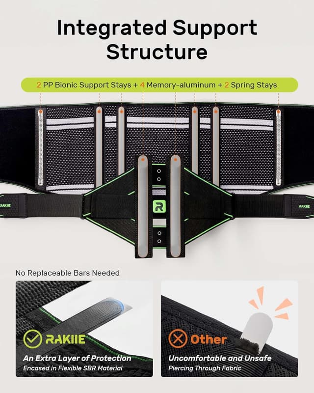 Detalle de Rakiie Rückenstützgürtel für Damen & Herren mit 3D-Pad und 8-facher Lendenwirbelstütze (XL)