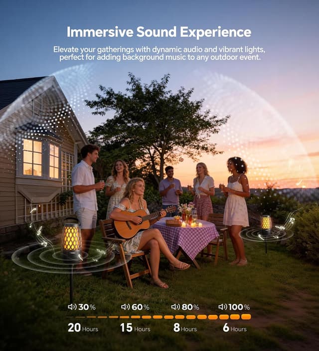 Detalle de BolaButty Outdoor Bluetooth Speaker with Lights (IPX5) — Multi-Sync Up to 100 Speakers, 3 Lighting Modes