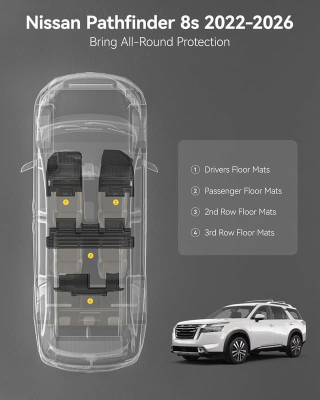 Thumbnail 1 de 3W Floor Mats Nissan Pathfinder 3-Row TPE 8‑Passenger