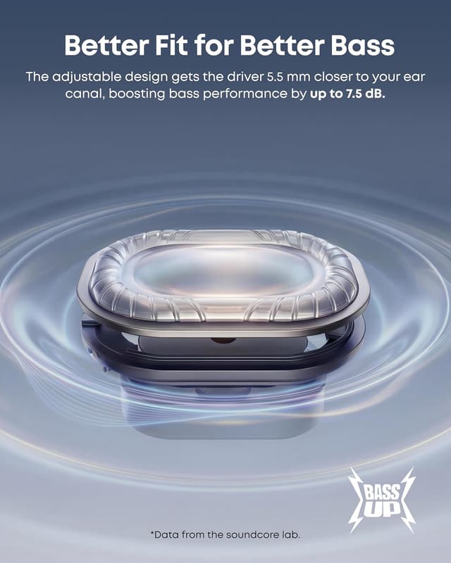 Thumbnail 6 de soundcore V40i by Anker Open‑Ear Kopfhörer 21h