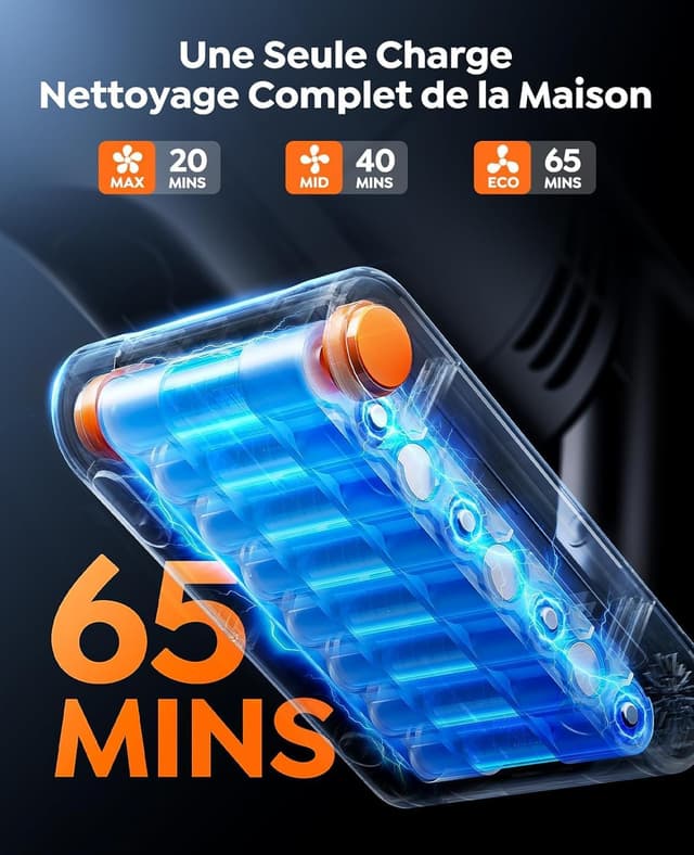 Detalle 1 de Fieety Aspirateur balai 50 kPa 65 min ⬇