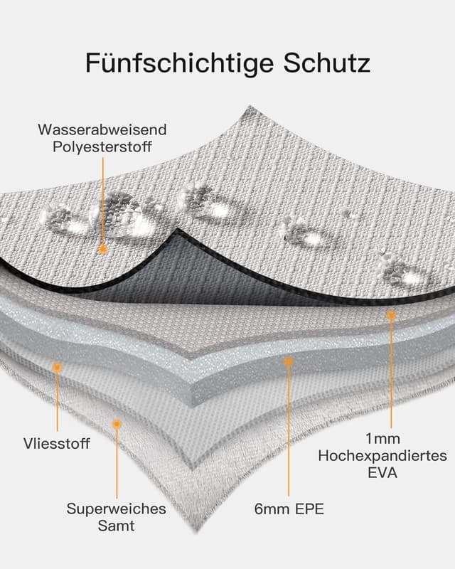 Detalle de Inateck Laptoptasche Hülle spritzwassergeschützt für 15,6 Zoll Notebook
