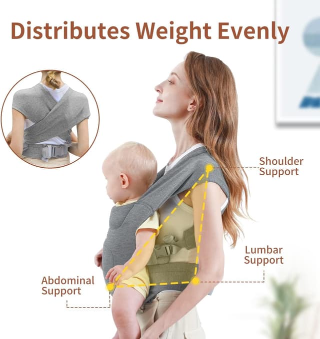 Detalle 2 de MOMTORY marsupio neonato ergonomico 3-12 kg