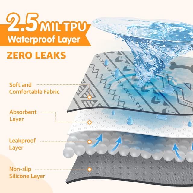 Thumbnail 4 de PICK FOR LIFE Reusable Puppy Pads 90x120 cm