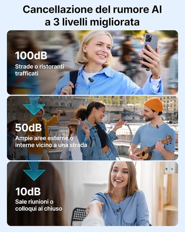 Thumbnail 4 de BOYA Mini Microfono Wireless 30h