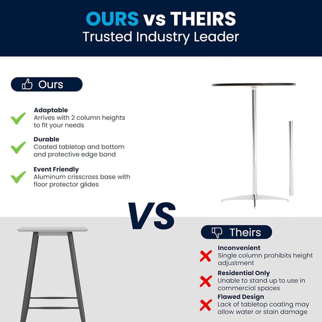 Thumbnail 6 de Flash Furniture Lars 30" Round Cocktail Table with Adjustable Columns (30" and 42") in Natural Birchwood