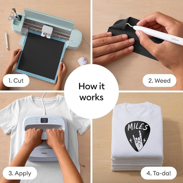 Thumbnail 6 de Cricut Iron On Vinilo termotransferible negro 6 m