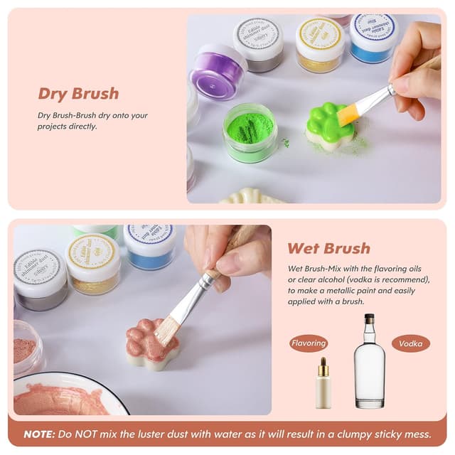 Detalle de Wwtop essbarer Glitzer Set mit 8 Farben (je 5 g) für Getränke & Backen