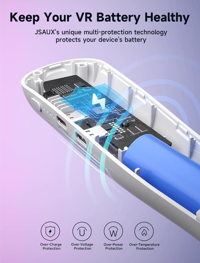 Detalle de JSAUX 10,000mAh battery pack for Oculus Quest 3/Quest 2 with infrared function