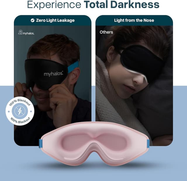 Detalle 2 de myhalos MyHalos 3D Sleep Mask – 100% blackout sleep eye mask for side sleepers, eyelash friendly & zero pressure