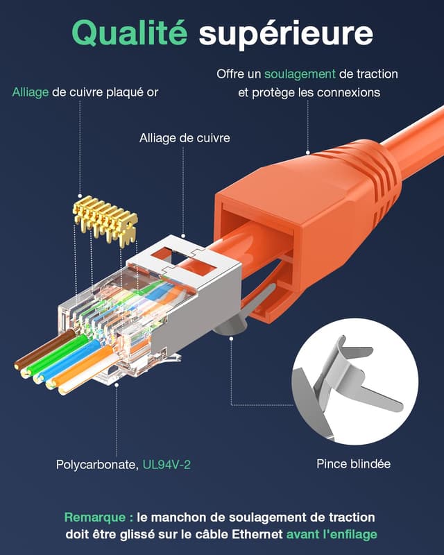 Detalle de VCELINK (2e génération) lot de 10 connecteurs RJ45 Cat7/Cat6A blindés avec passe-fil et protection anti-torsion