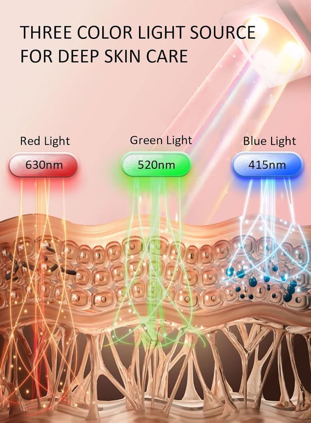 Detalle 2 de Aphrona Moonlight LED Facial Mask 150 LEDs