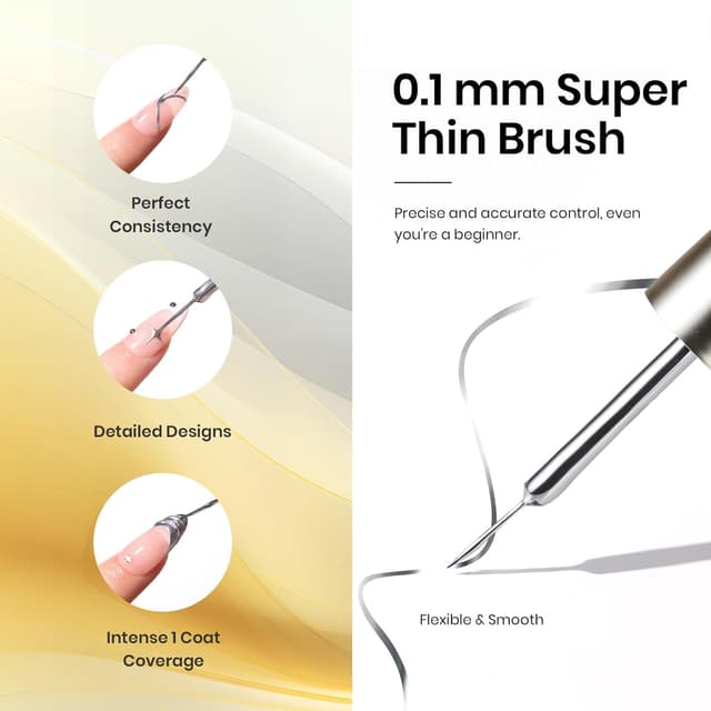 Detalle 2 de Beetles Gel Liner Set, 2pcs