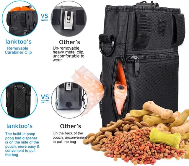 Detalle de lanktoo Dog Treat Pouch Bag with Poop Holder