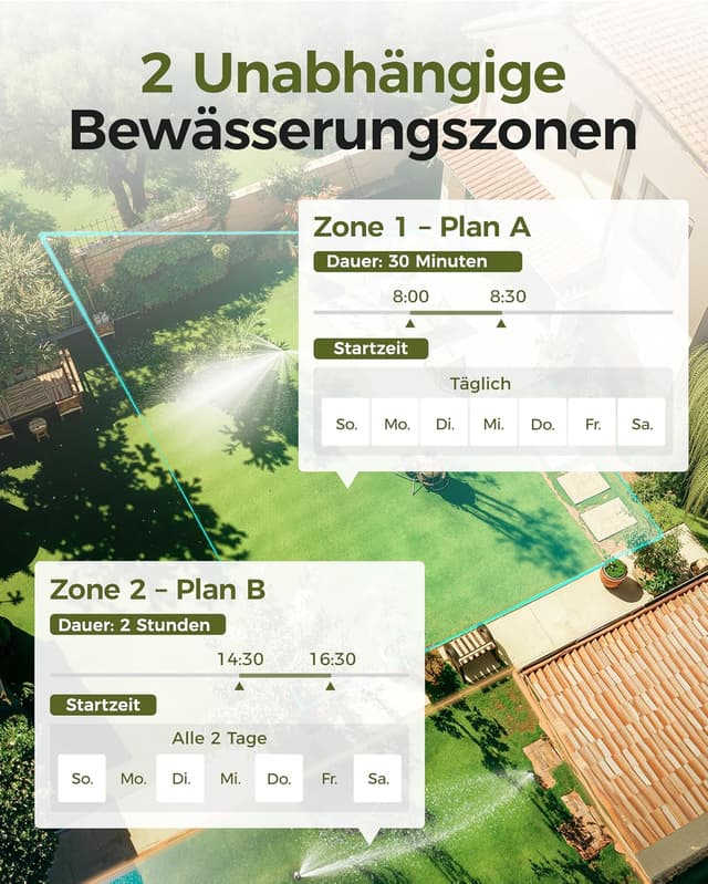 Detalle 2 de Diivoo IP66 Bewässerungscomputer 2 Ausgänge