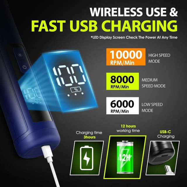 Detalle 2 de IREDOON Lime à ongles électrique pour chien rechargeable, 3 vitesses et 4 LED