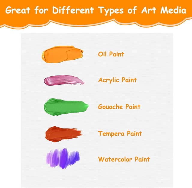 Detalle de Koncci Canvas for Painting 20 x 20cm (12-pack) – acid-free cotton small canvases for acrylic, oil and water media