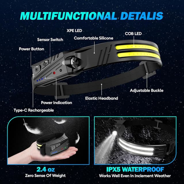 Thumbnail 5 de MLIAIMCE Linterna Frontal 2000 lúmenes